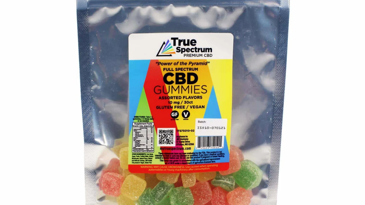 In-Depth Review of the Top CBD Edibles By my True Spectrum