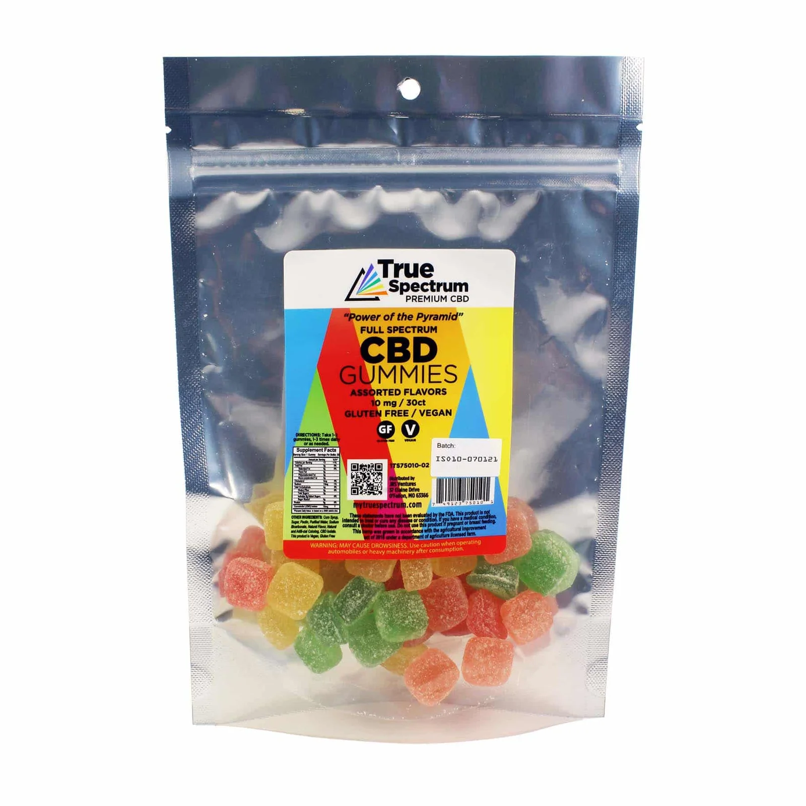 In-Depth Review of the Top CBD Edibles By my True Spectrum